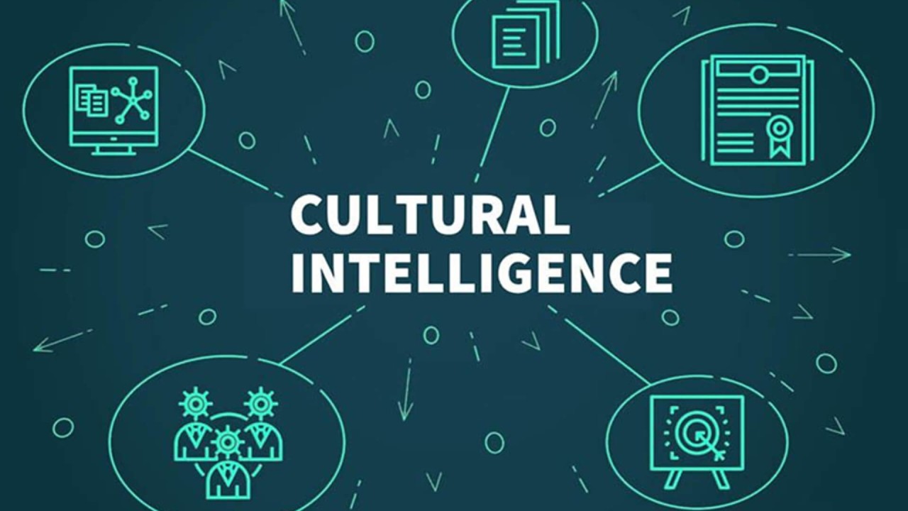 Global team leadership and cultural intelligence